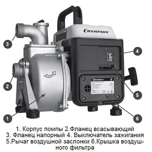 Мотопомпа Champion GP40-II Мотопомпа Champion GP40-II