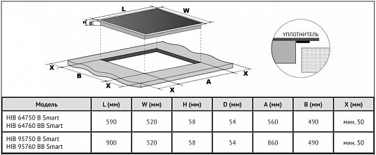 Встраиваемая индукционная варочная панель Korting HIB 64750 B Smart