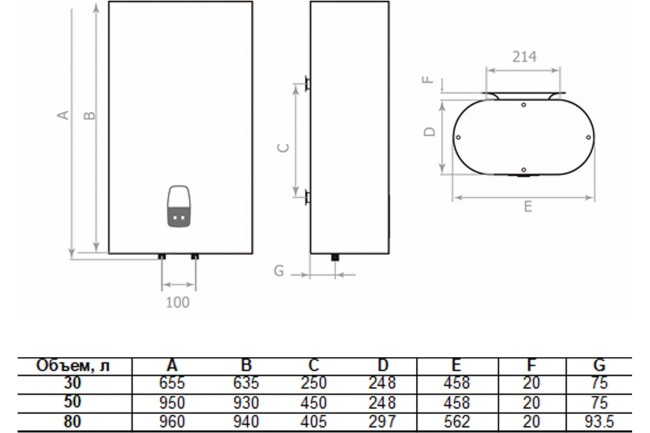 Водонагреватель накопительный Timberk T-WSE80-FS1D-V