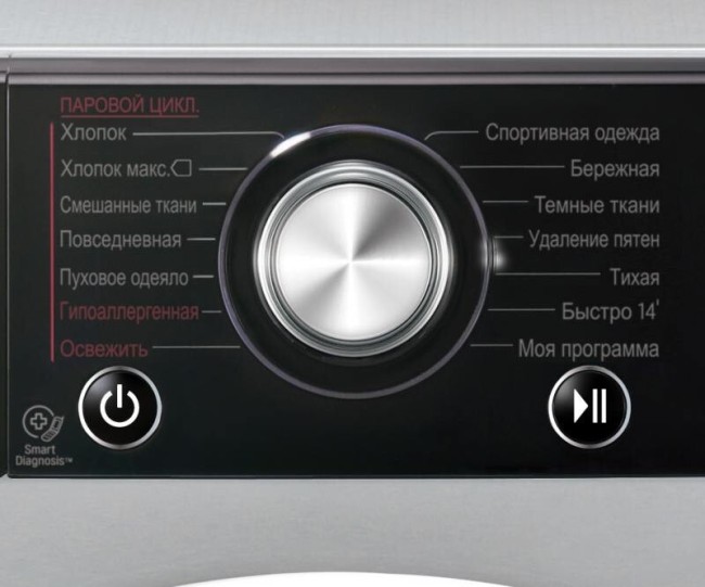 Стиральная машина LG F-12U2HBS4