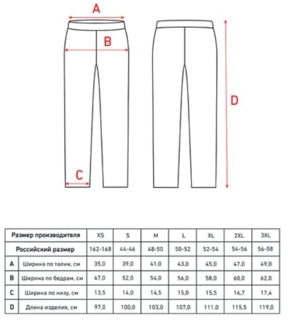 Брюки спортивные Jogel Essential JD4PA0121.Z4, темно-синий XS Брюки спортивные Jogel Essential JD4PA0121.Z4, темно-синий XS