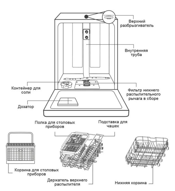 Посудомоечная машина Lex DW 4562 IX Посудомоечная машина Lex DW 4562 IX