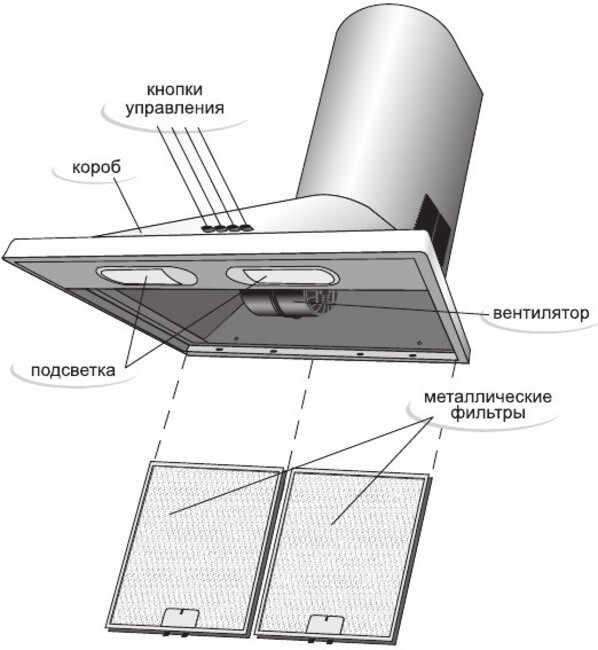 Каминная вытяжка Gefest ВО 1602 К12
