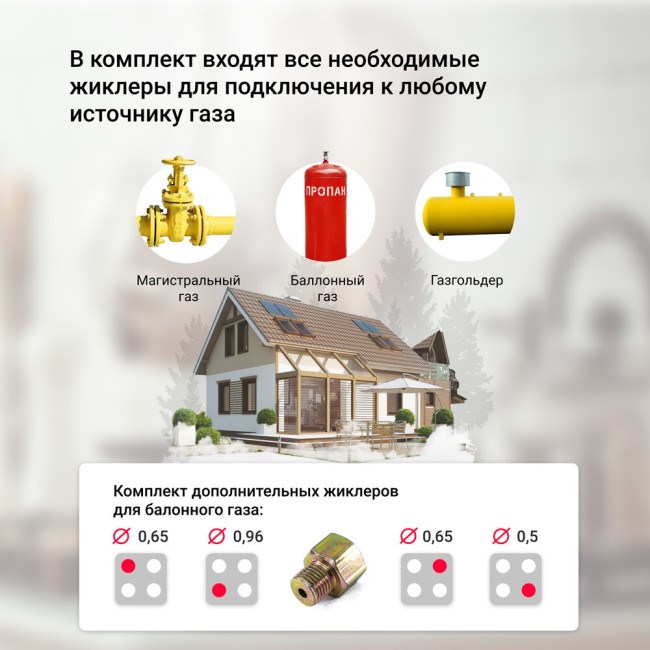 Встраиваемая варочная газовая панель Simfer H60N41W571