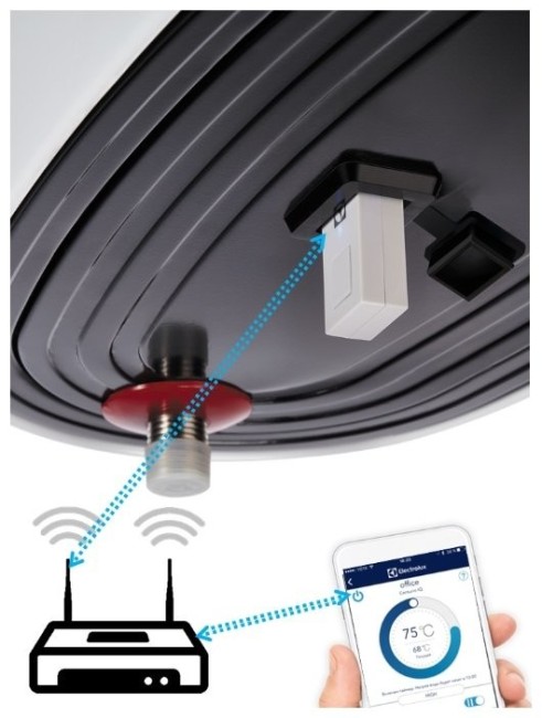 Водонагреватель накопительный Electrolux EWH 30 Centurio IQ 2.0 Водонагреватель накопительный Electrolux EWH 30 Centurio IQ 2.0