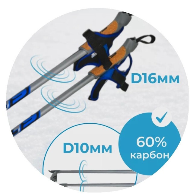 Лыжные палки STC Cyber серебро деколь гибрид 60/40 (STC 155) Лыжные палки STC Cyber серебро деколь гибрид 60/40 (STC 155)