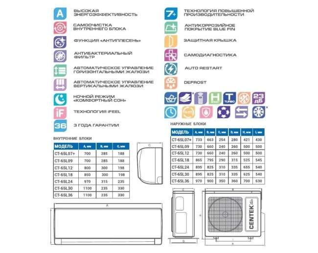 Сплит-система Centek CT-65L12