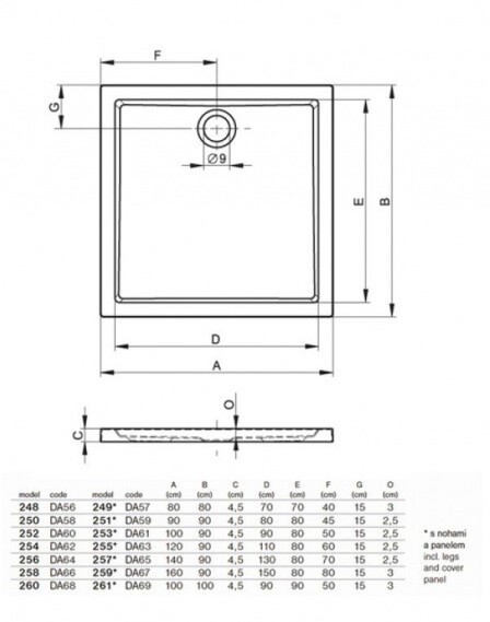 Душевой поддон Riho Davos 261 (DA6900500000000)