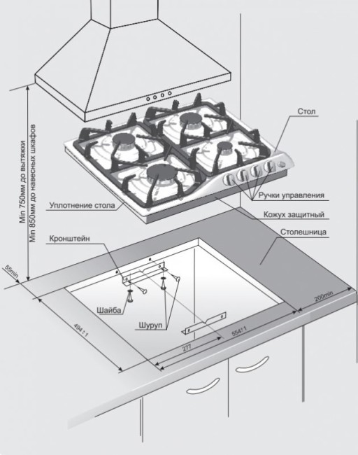 Встраиваемая газовая варочная панель Gefest СГ СН 1210 К5 Встраиваемая газовая варочная панель Gefest СГ СН 1210 К5