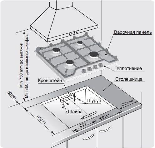 Встраиваемая газовая варочная панель Gefest ПВГ 1212-01 Встраиваемая газовая варочная панель Gefest ПВГ 1212-01
