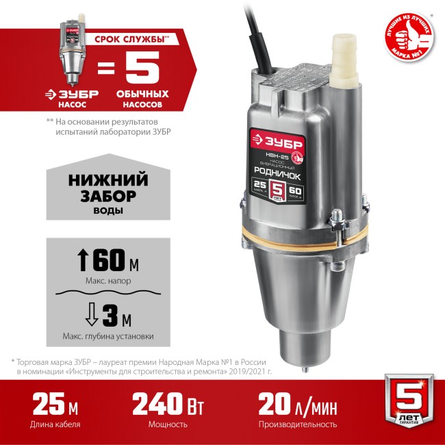 Насос вибрационный Зубр Родничок-Н НВН-25