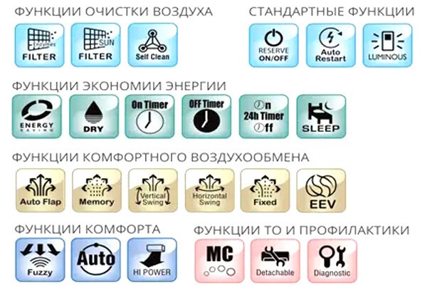 Сплит-система Mitsubishi Heavy Industries SRK35ZXA-SR / SRС35ZXA-S