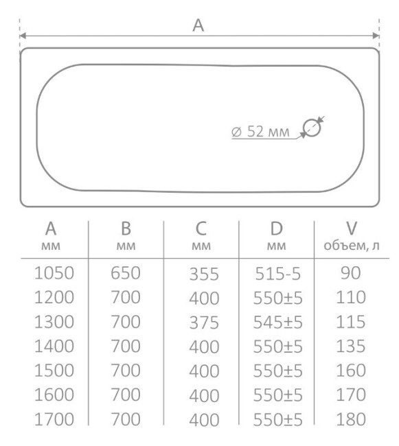 Ванна стальная ВИЗ Donna Vanna DV-77901 Ванна стальная ВИЗ Donna Vanna DV-77901