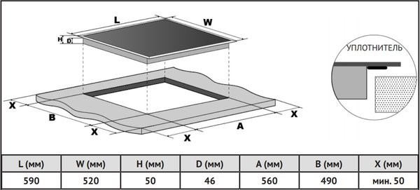 Встраиваемая электрическая варочная панель Korting HK 62550 B