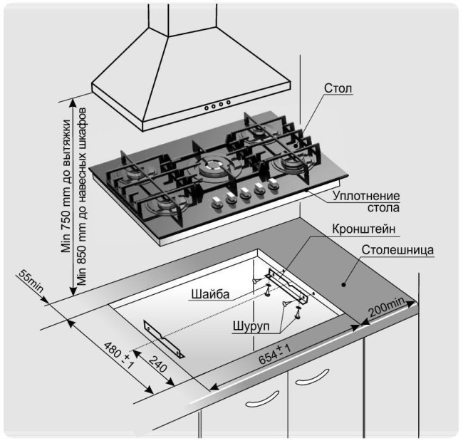 Встраиваемая газовая варочная панель Gefest СГ СН 2340 Встраиваемая газовая варочная панель Gefest СГ СН 2340