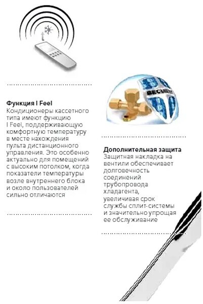 Сплит-система Electrolux EACС/I-48H/DC/N3