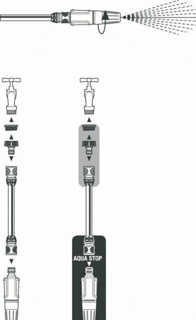 Комплект для полива Gardena (18295-34.000.00)