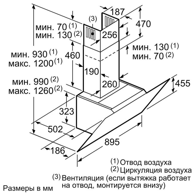 Каминная вытяжка Neff D95IMW1G0