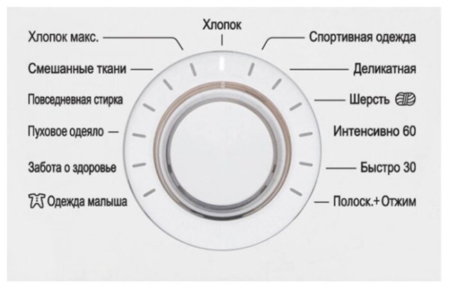 Стиральная машина LG FH0H3ND1