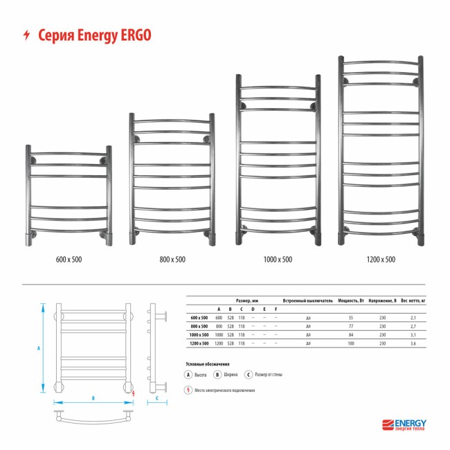 Электрический полотенцесушитель Energy Ergo 800x500 хром Электрический полотенцесушитель Energy Ergo 800x500 хром