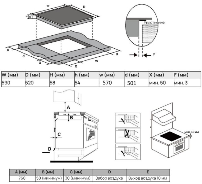 Встаиваемая электрическая варочная поверхность Vard VHI6461K