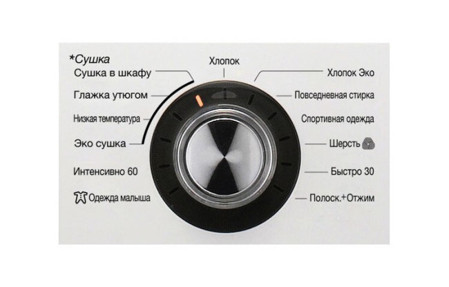 Стиральная машина с сушкой LG F1496AD3