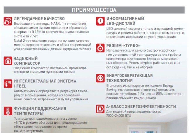 Сплит-система Tosot T36H-SNa/I/T36H-Sna/O