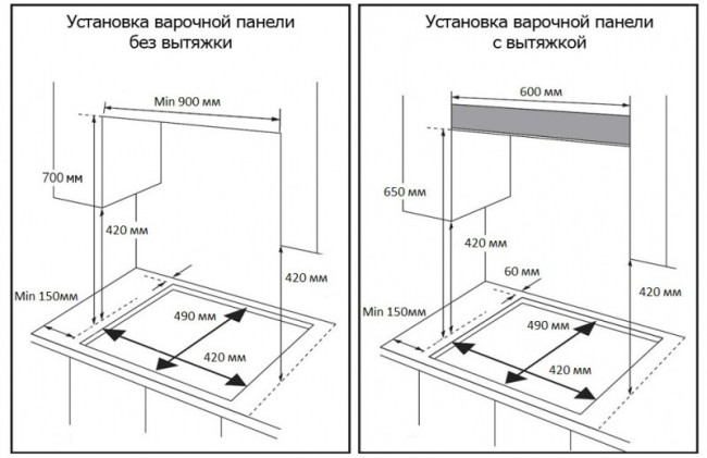 Встраиваемая электрическая варочная панель Kuche CSG 431 B черный Встраиваемая электрическая варочная панель Kuche CSG 431 B черный