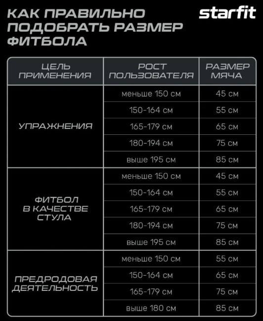 Фитбол Starfit GB-108 85 см тепло-серый Фитбол Starfit GB-108 85 см тепло-серый