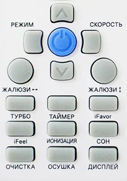 Сплит-система Бирюса B-07FPR/B-07FPQ