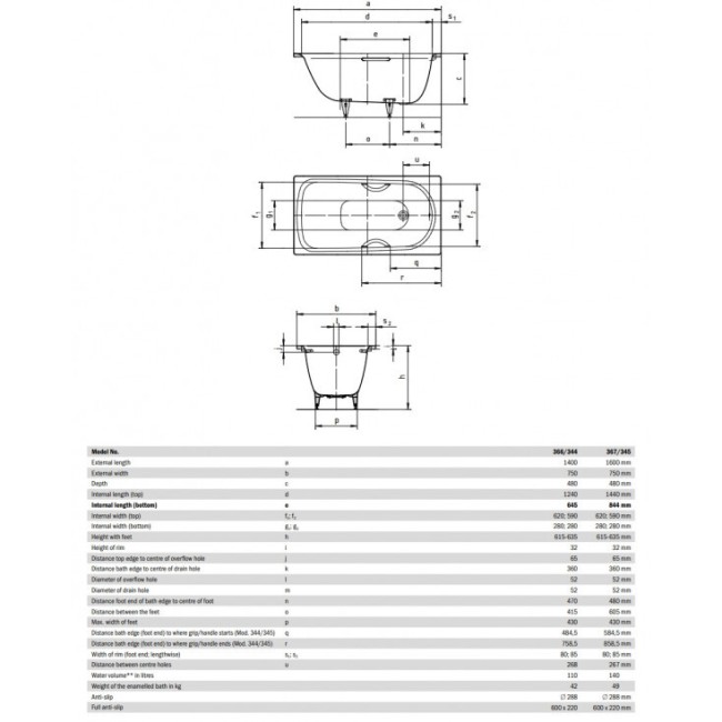 Стальная ванна Kaldewei Saniform Plus 113800010001