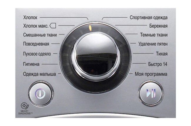 Стиральная машина LG FH2A8HDN4