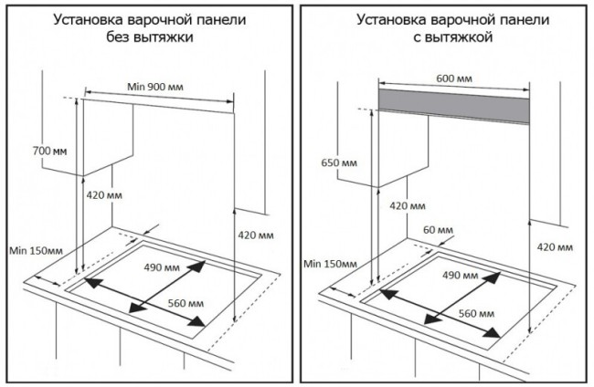 Встраиваемая электрическая варочная панель Kuche CSH 640 B черный