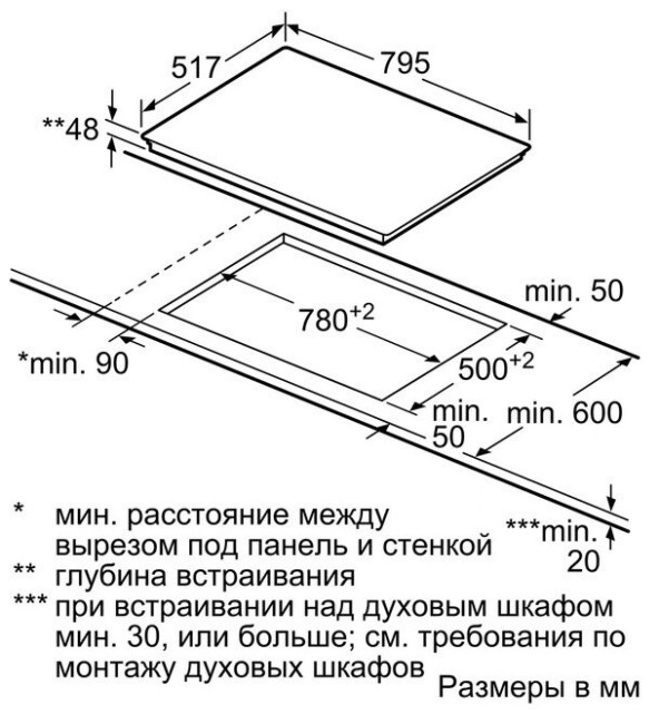 Встраиваемая электрическая варочная панель Neff T18BT16N0