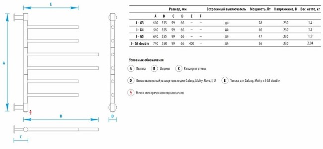 Электрический полотенцесушитель Energy I chrome G3 440x555 хром