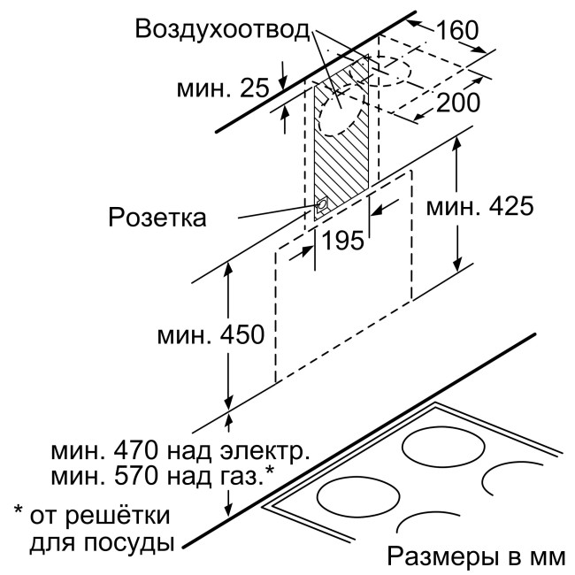 Вытяжка каминная Bosch DWK65AD70R Вытяжка каминная Bosch DWK65AD70R