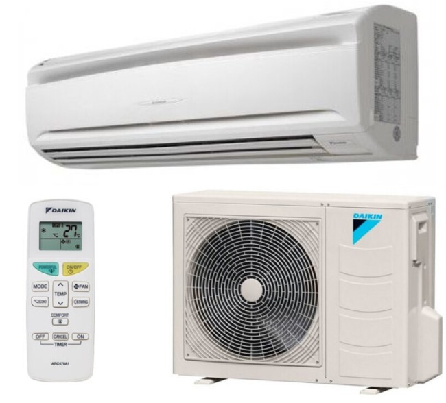 Сплит-система Daikin FAA71A/RR71BV