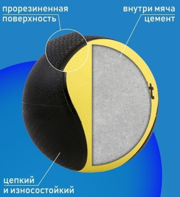 Медбол Starfit GB-702 1 кг желтый Медбол Starfit GB-702 1 кг желтый