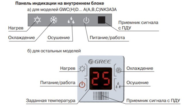 Мультисплит-система Aeronik ASI-12COHMZ(AEH(12)AA-K3DNA1B/I)