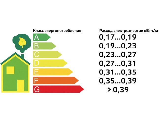 Сплит-система канального типа Dahatsu DH-KN 60 CH