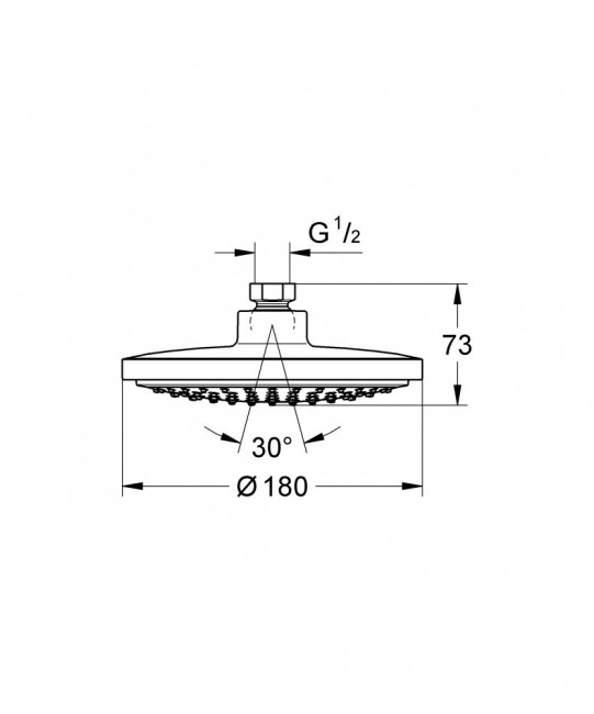 Верхний душ Grohe Euphoria cosmopolitan 27491000 Верхний душ Grohe Euphoria cosmopolitan 27491000