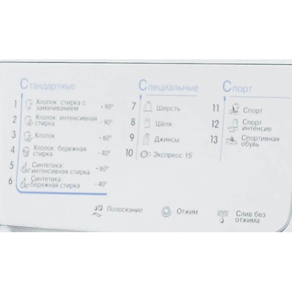 Стиральная машина Indesit IWC 6105 B