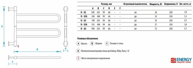 Электрический полотенцесушитель Energy U chrome G4 940x635 хром