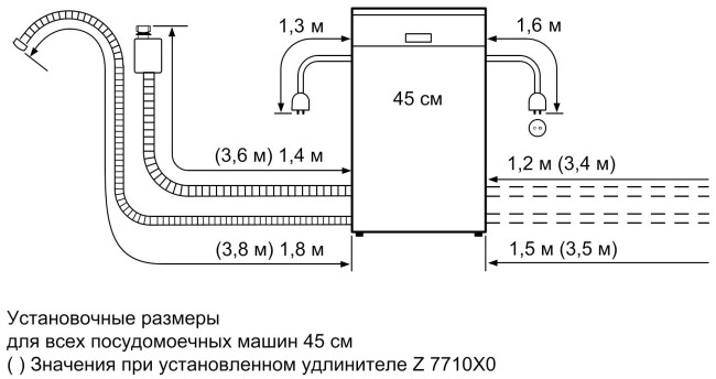 Встраиваемая посудомоечная машина Neff S58E40X1RU