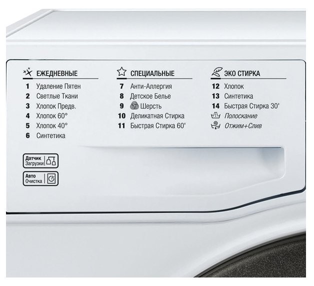 Стиральная машина Hotpoint-Ariston VMSL 501 B