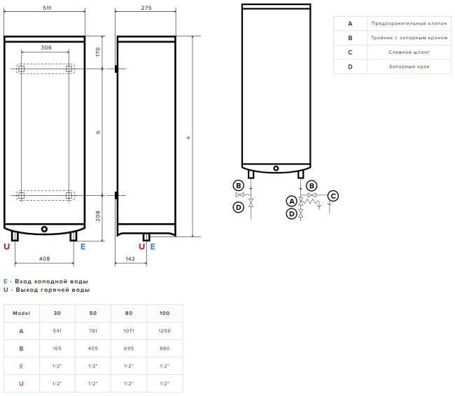 Водонагреватель накопительный Ariston ABS VLS PRO INOX R 100 Водонагреватель накопительный Ariston ABS VLS PRO INOX R 100