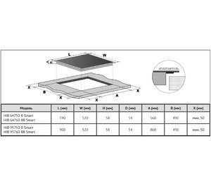 Встраиваемая индукционная варочная панель Korting HIB 95750 B Smart Встраиваемая индукционная варочная панель Korting HIB 95750 B Smart