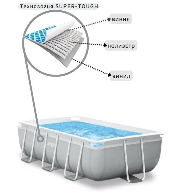 Чаша для каркасного бассейна Intex 12135A Чаша для каркасного бассейна Intex 12135A