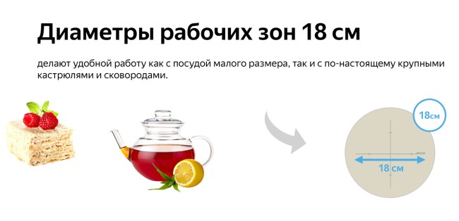 Встраиваемая индукционная варочная панель Weissgauff HI 32 G