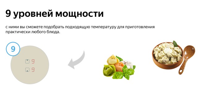 Встраиваемая индукционная варочная панель Weissgauff HI 32 G